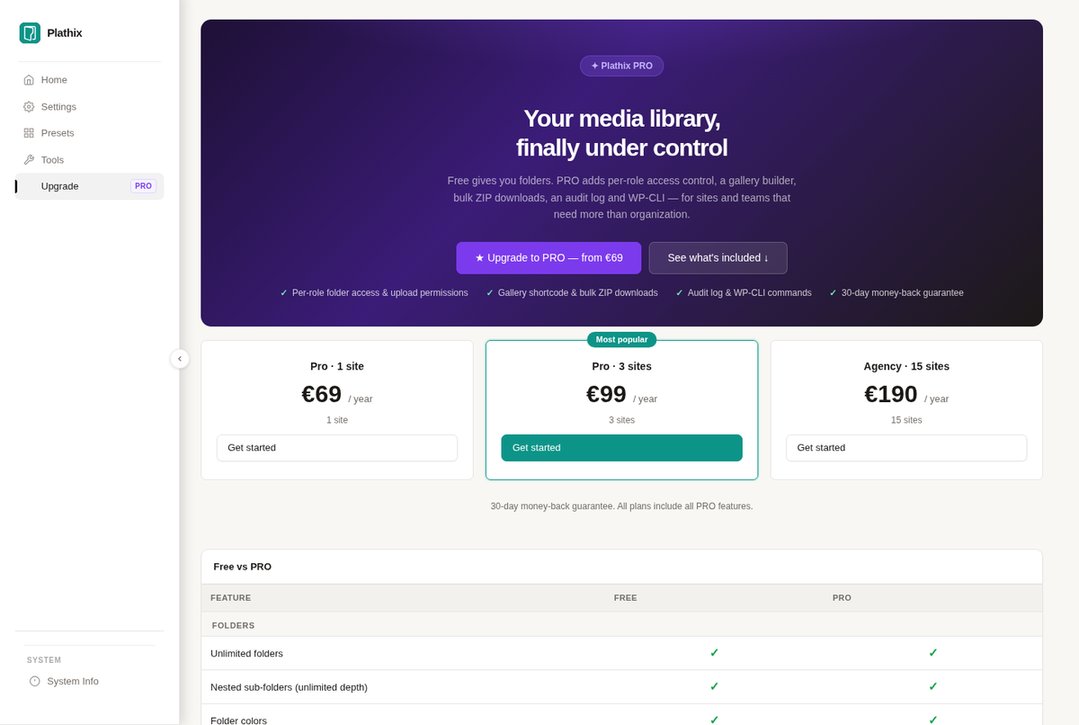 Role permissions - PRO plans for one, three or fifteen sites.